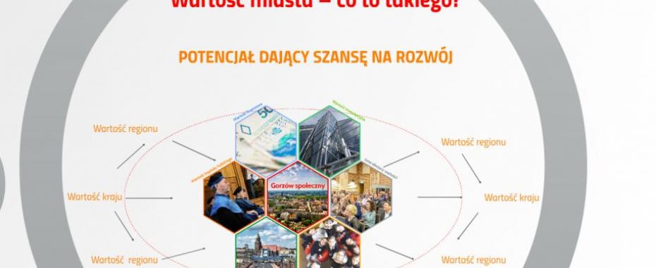 Prezydent pokazał raport. Więcej planów niż rozliczeń