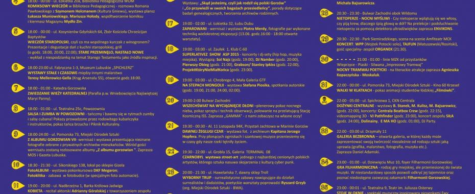 35 punktów na Nocnym Szlaku Kulturalnym