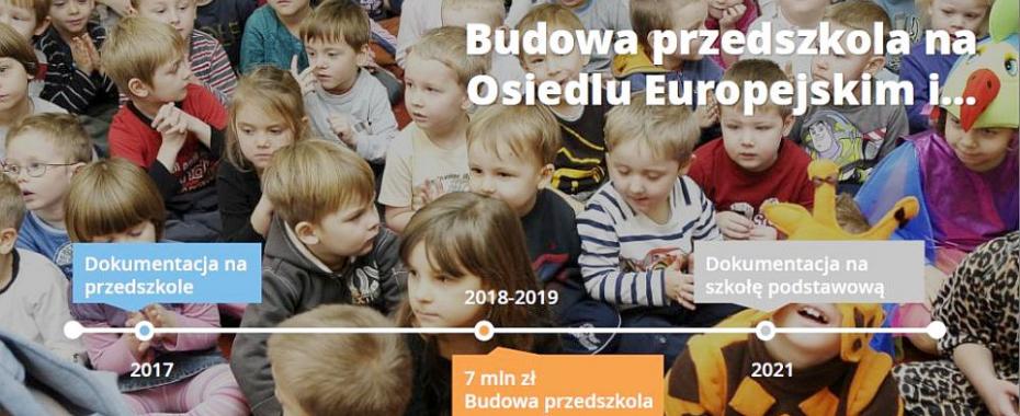 Boisko przy przedszkolu? Tak chcą na Europejskim