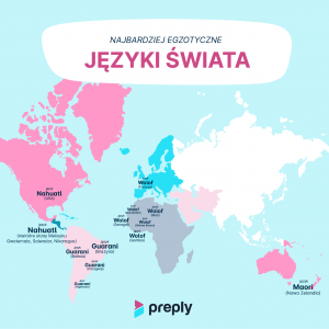 Cztery najbardziej egzotyczne języki świata: odkryj lingwistyczne skarby!